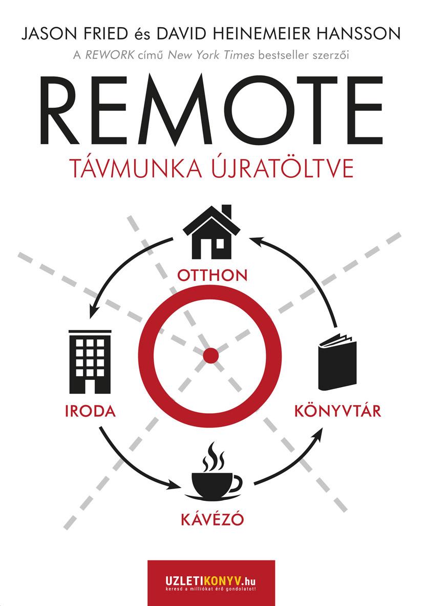 Remote - Tvmunka jratltve