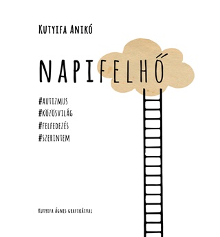 Napi Felh