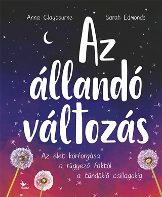 Az lland Vltozs