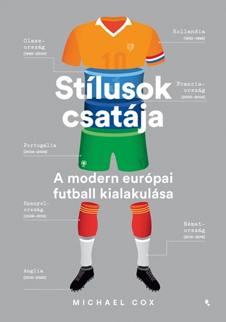 Stlusok Csatja - A Modern Eurpai Futball Kialakulsa - Fztt