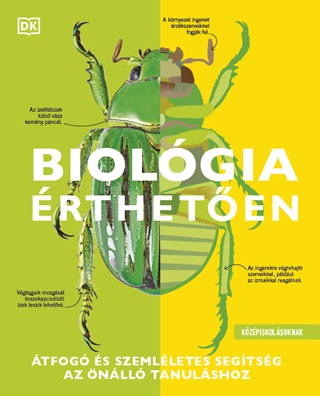 Biolgia rtheten (Kzpiskolsoknak)