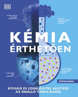 Kmia rtheten