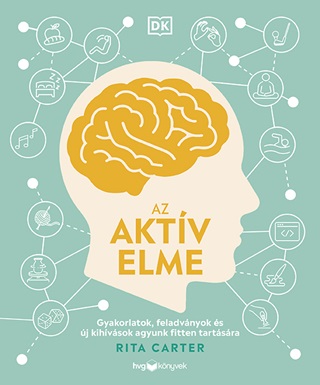 Az Aktv Elme