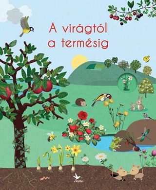 A Virgtl A Termsig
